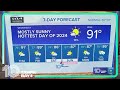 10 Weather: Wednesday afternoon forecast; May 8, 2024