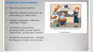 ADHD Powerpoint