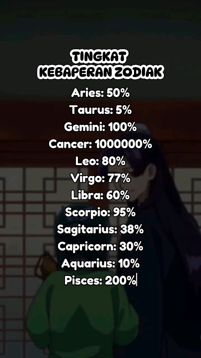 Cancer bisa kebaperan banget ya 🤔😑 #faktazodiak