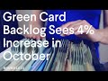 NVC Green Card Backlog Sees 4% Increase in October | October 2022