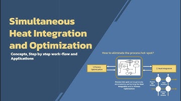 Simultaneous Heat integration and Optimization (Thai Team)