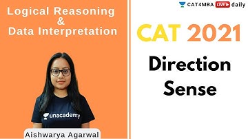 CAT 2021 | Direction Sense | By Aishwarya Agarwal