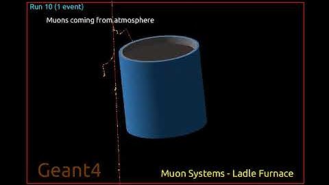 ladleFurnaceSimulation MuonSystems