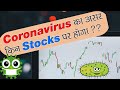 Stocks affected by Coronavirus