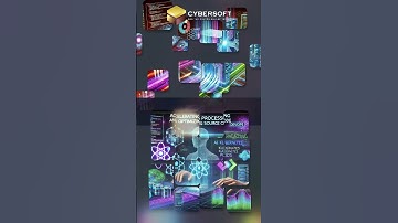 𝗙𝘂𝗹𝗹-𝗦𝘁𝗮𝗰𝗸 𝗪𝗲𝗯 𝗖# 𝗔𝗦𝗣 .𝗡𝗘𝗧 𝗖𝗼𝗿𝗲 - Học từ số 0 cho người đi làm