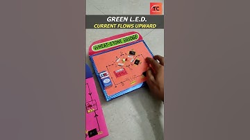 Physics Working Model - Wheat Stone Bridge | Class 12 #physics #ytshorts #creative