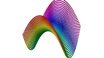 Hyperbolic Paraboloid / computer simulation