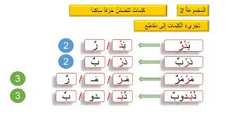 /  دعم حروف الوحدة 1/ تجزيء الكلمات إلى مقاطع