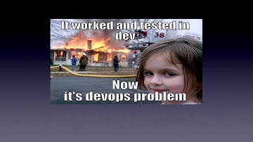 Using Fabric and Docker for deployment testing  (PyCon APAC 2014)