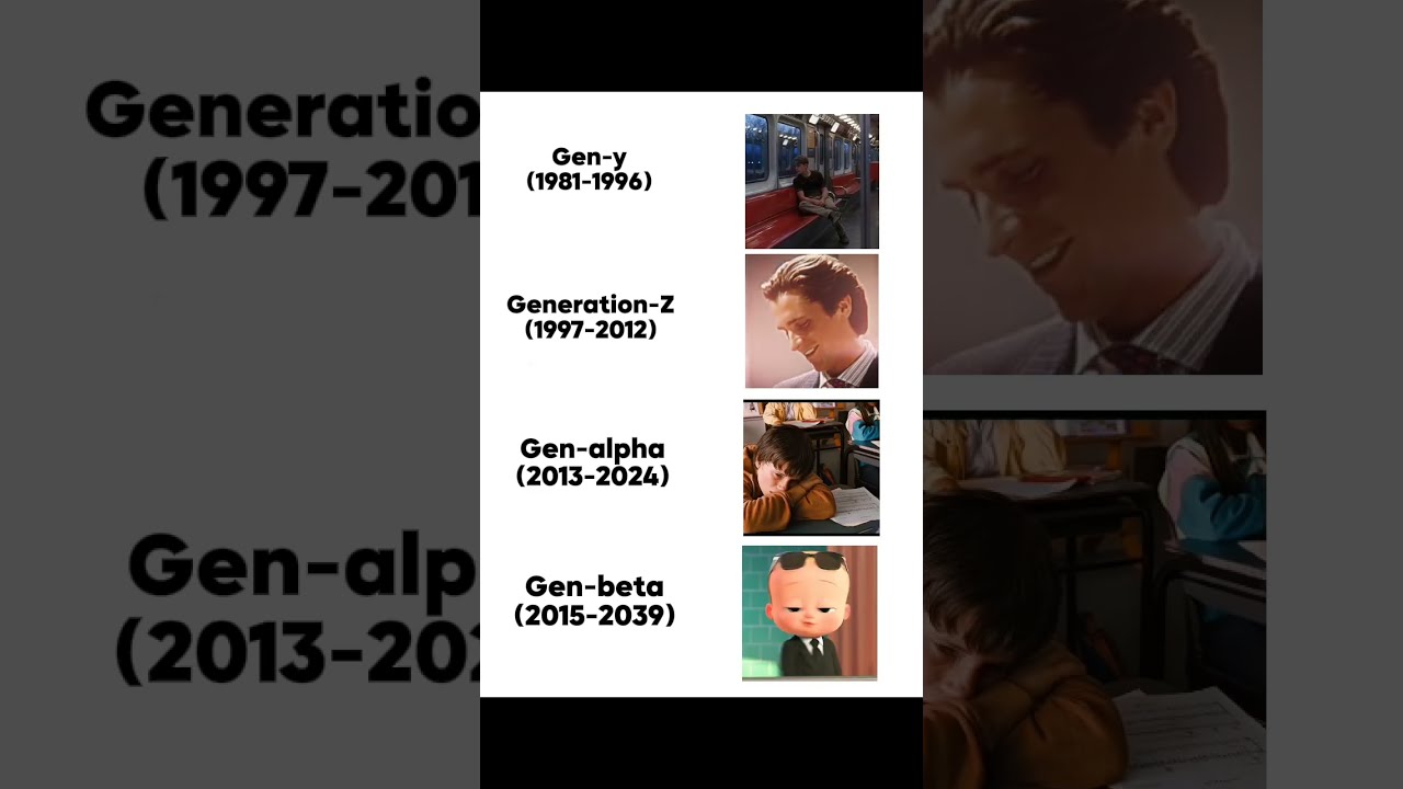 GEN Z GenZ Nostalgia 2000s Relatable
