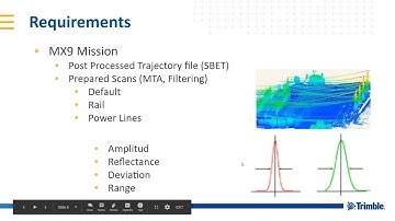 Trimble Mobile Mapping webinar - MX9 Data Registration in TBC MM
