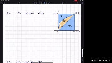Volumes of Solids, the Disk/Washer Method. Stewart Calculus ET 8th Ed. 6.2 #25