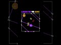 Laser V2 VS Hive