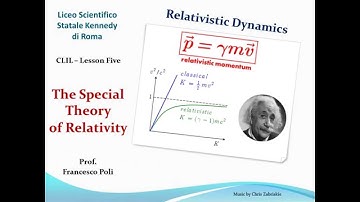 CLIL The special theory of relativity part 5 of 6