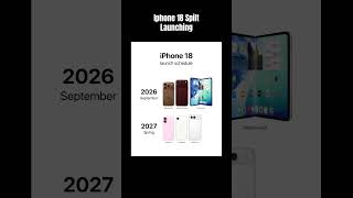 Iphone 18 Slip Launch #iphone #tech