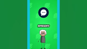 Are You Smart Enough for This Quiz? #FunRiddles #BrainChallenge #MindGames