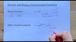 Domain and Range of Exponential Functions (+24 Examples)