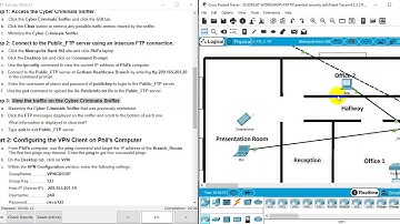 4.3.3.3 Packet Tracer - Configuring VPN Transport Mode