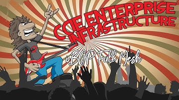 CCIE Enterprise Infrastructure Lesson 48 - iBGP Full Mesh