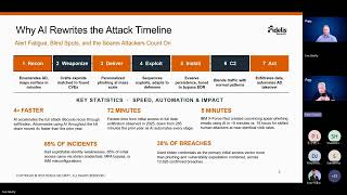 How AI Is Accelerating the Cyber Kill Chain?