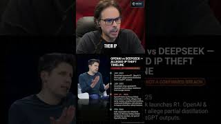Summary: 2025-26 Cyberattacks & Cybersecurity with OpenAI and Anthropic