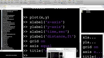 plotting  in MATLAB in two dimension .chapter 5 from Holley Moore book..color line type point type .