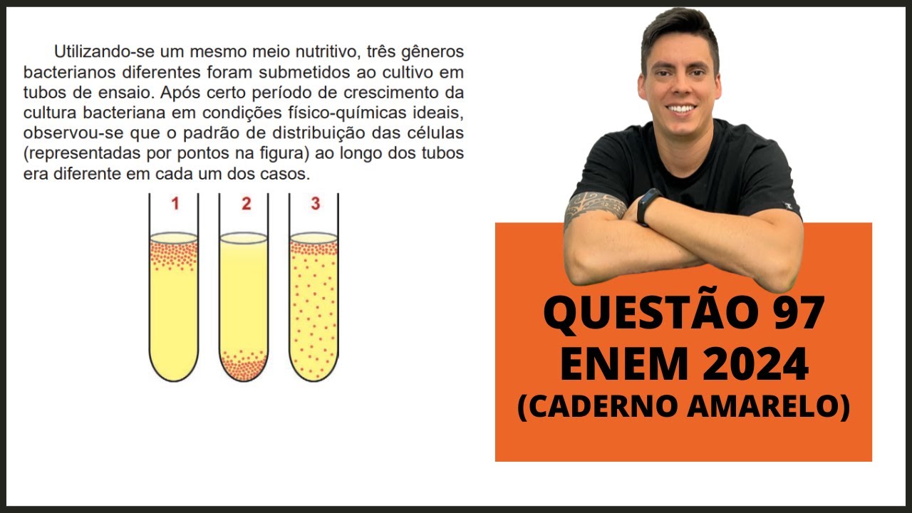 BIOLOGIA ENEM 2024! 