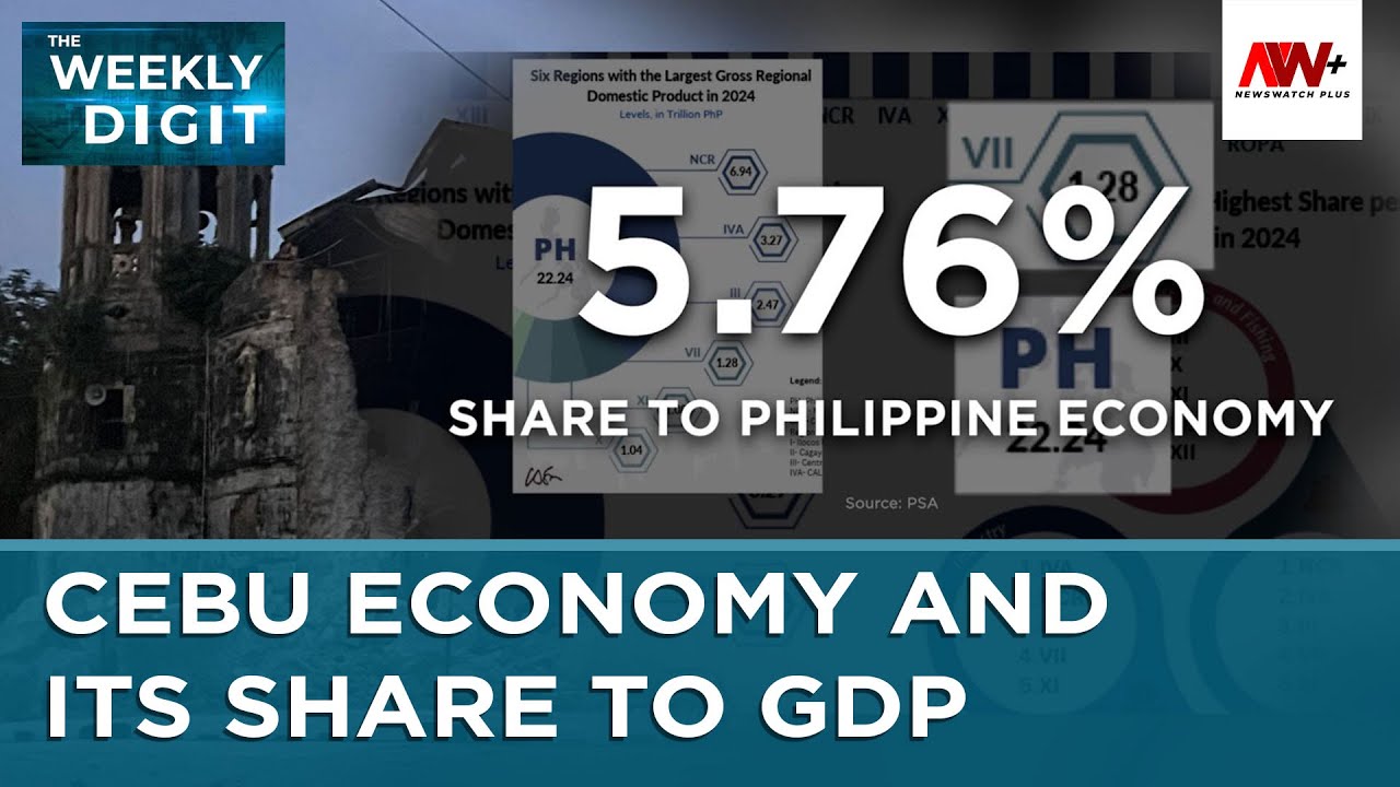 Mga oportunidad sa pagbangon ng Cebu sa lindol | The Weekly Digit