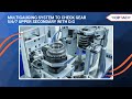 Multigauging System for Gear 5/6/7 Upper Secondary with D.G | Precision Gauging by Unimet Gauges