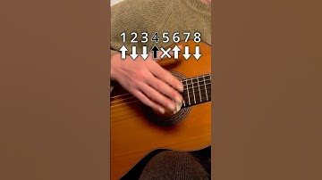 Easy flamenco guitar pattern