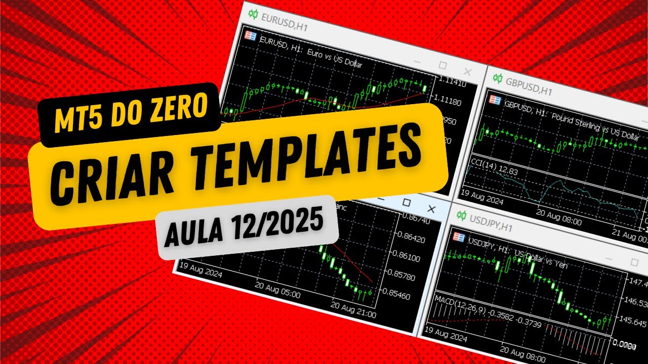 Como Criar e Usar Templates no MT5 (seu setup em 1 clique)