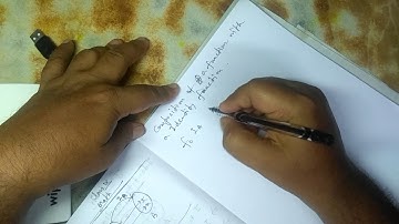 Composition of a function with an Identity Function