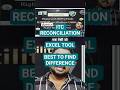 Automate Your GST Reconciliation with One Click!