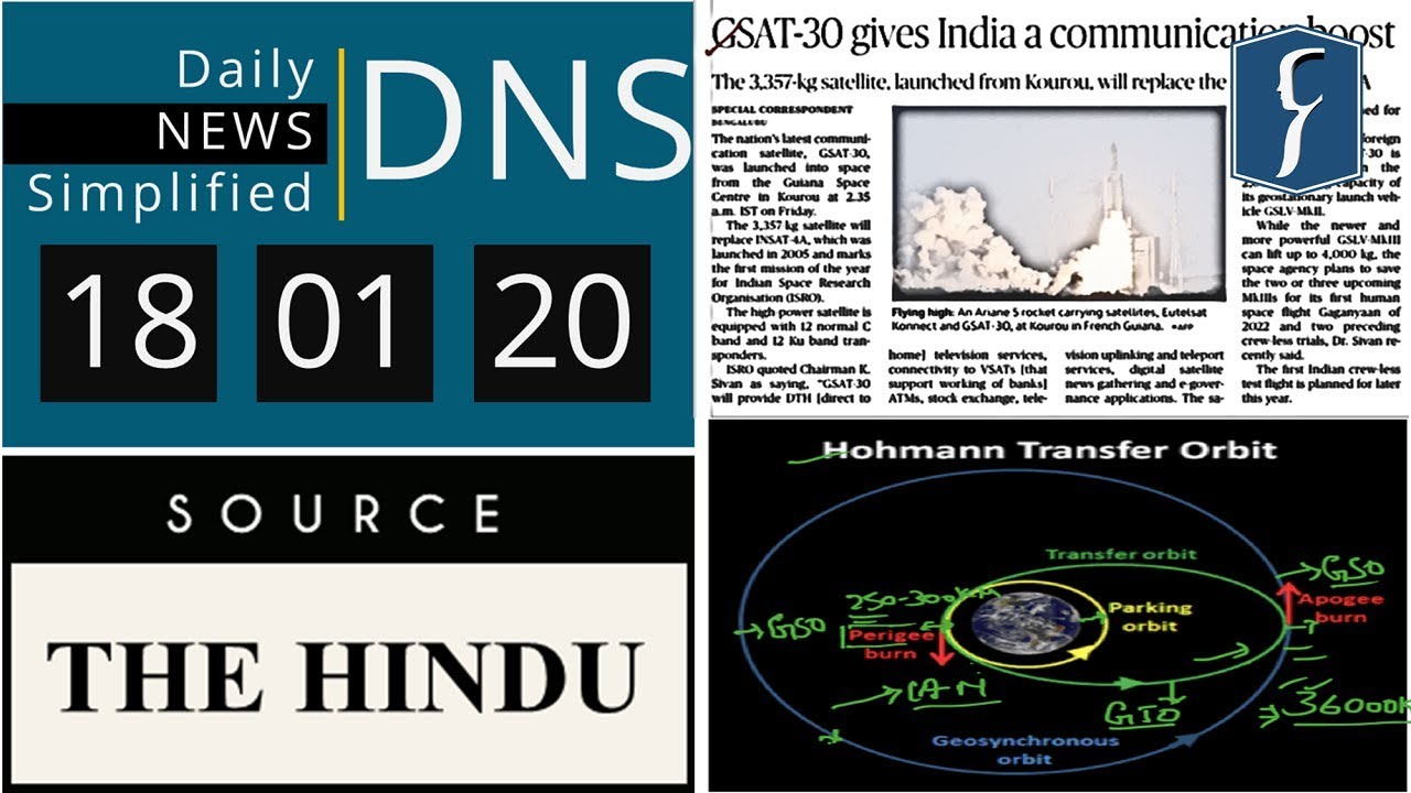 Daily News Simplified 18-01-20 (The Hindu Newspaper - Current Affairs - Analysis for UPSC/IAS Exam)
