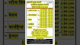 CLIENT INTERVIEW ANUJTECH OVERSEAS GORAKHPUR