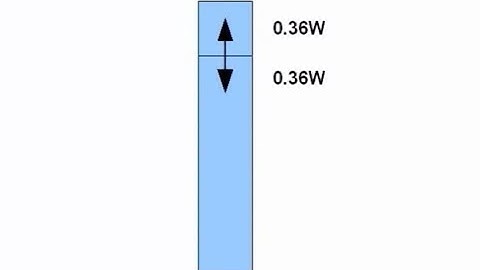 Fersnelling fan de Noardtoer - Fryske ûndertitels
