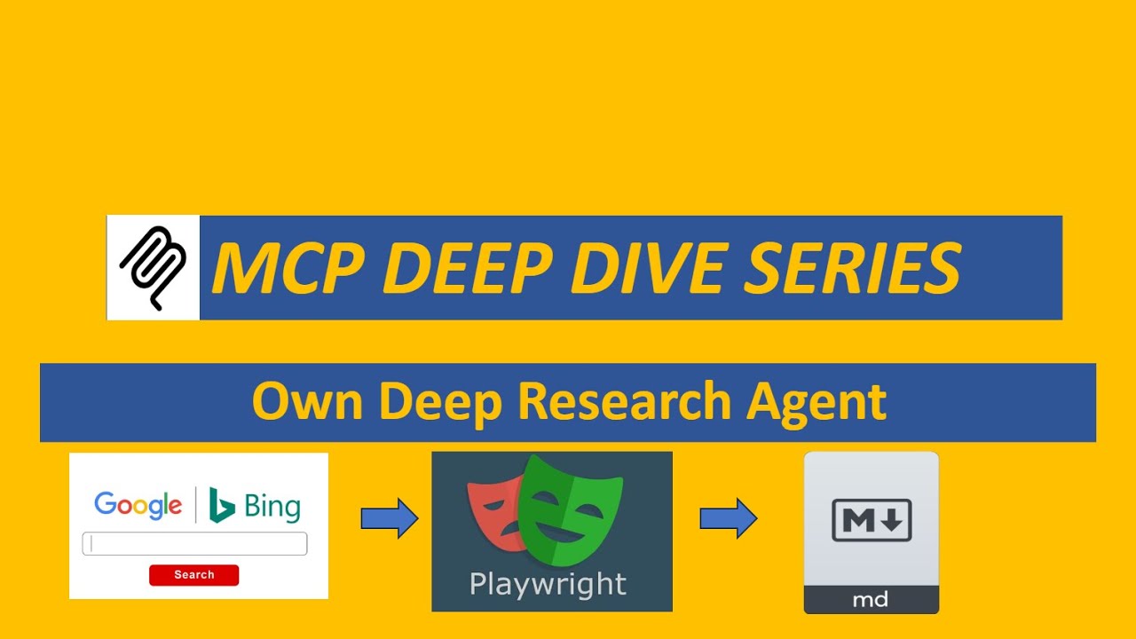 MCP Deep Dive Series : Building Own Deep Research Agent - YouTube