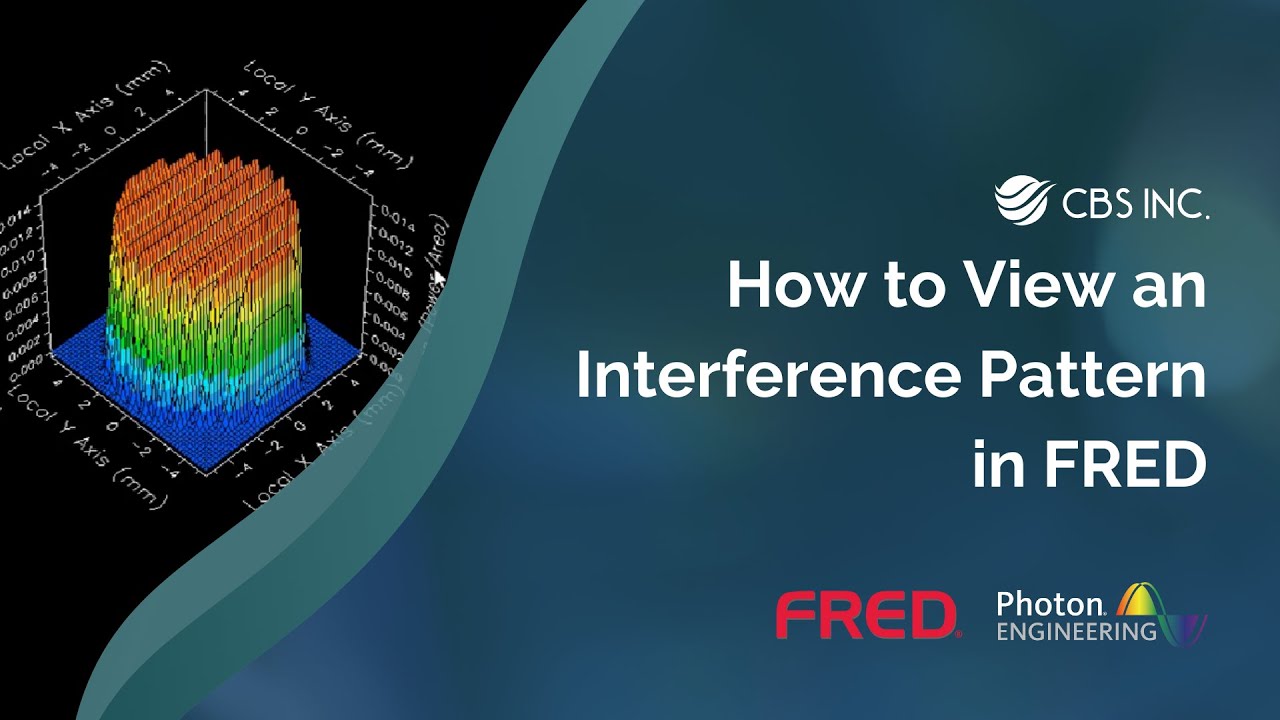 How to View an Interference Pattern in FRED - YouTube