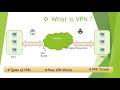 What is VPN ( Virtual Private Network), Types of VPN  and How VPN works ? image