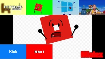 Multisource Has a Sparta Y2K Remix