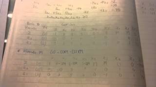IMSE 3133 A1 Q3 Big M Method