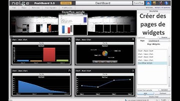 PoshBoard 3.0 Silverlight Multitouch demo