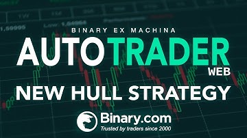 Binary Auto Trader // Hull Strategy