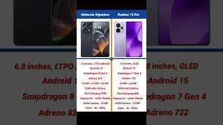 Motorola Signature VS Realme 15 Pro 5G Review & Comparison #smartphone #tech #mobilephone #realme