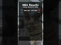 NBA game results for Friday, March 27, 2026