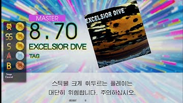 Gitadora EXCELSIOR DIVE Master drum
