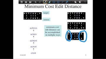 SFU CMPT 413: ED1 Introducing Edit Distance