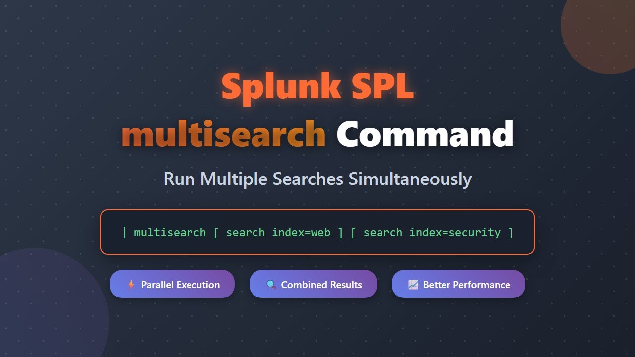 Master Splunk SPL multisearch Command | Run Multiple Searches & Combine ...