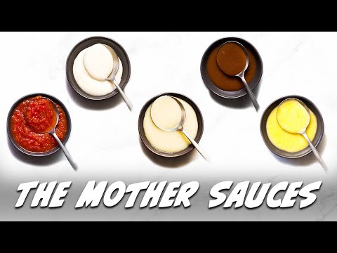 Vidéo: Cinq Sauces à Crêpes Originales