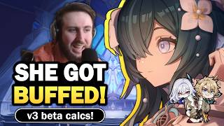 Information v3 Vodyanitsa calcs! (Skirk, Hydro Varka, & Sandrone) Update